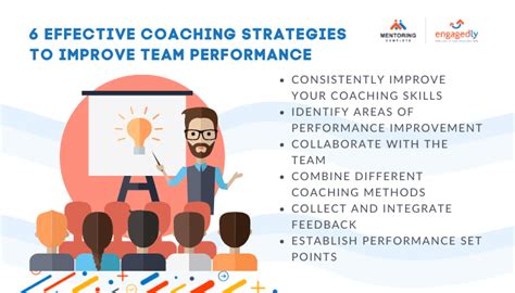 How To Coach A Winning Team Using Strategies .